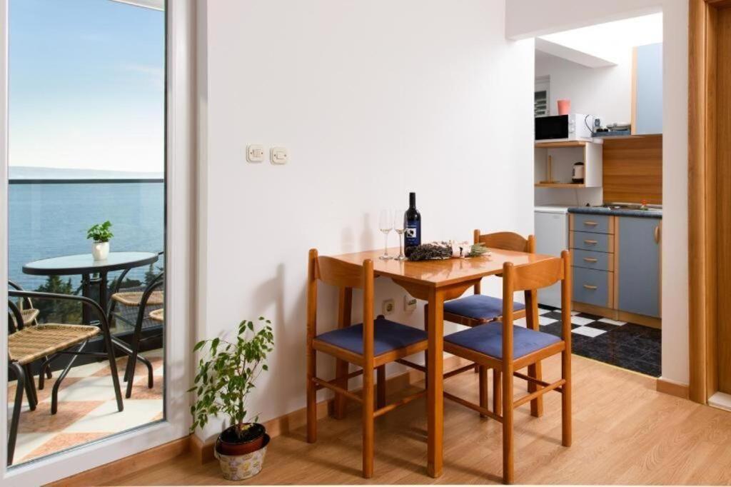 Apartment Milas With Pool Jesenice (Split-Dalmatia)